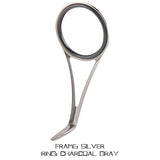 ALPS Y-GUIDE (SS316 STAINLESS STEEL)