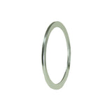 Fuji - Perfect Fit Solid Color Trim Rings