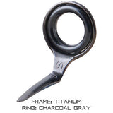 ALPS Guides - PMK-MINI GUIDE (SS316 STAINLESS STEEL)