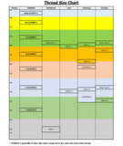 Hitena Thread - NCP (100 yd spool)