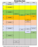 Hitena Thread - Nylon (100 yd spool)