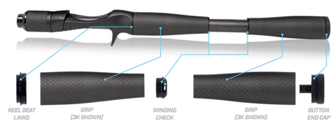 American Tackle Carbon Handle (Split Grip Kit)