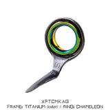 ALPS Guides - PMK-MINI GUIDE (SS316 STAINLESS STEEL)